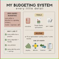 Discover a detailed guide to mastering budgeting! Learn step-by-step how to manage expenses, allocate savings, and reach financial goals effortlessly with this proven system. #Budgeting #FinancialPlanning #moneymanagement