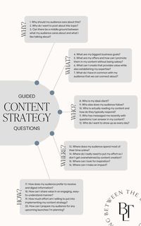 Elevate your content marketing with a robust strategy.    Need a roadmap to build your plan? This comprehensive content strategy framework will guide you.  Develop a winning strategy for your business, encompassing social media, blogging, and email marketing.    Discover who your ideal client is, identify the best marketing channels, and craft a compelling online presence.  .#CanvaTemplates #SocialMediaDesign #InstagramIdeas #PinterestTemplates #CreativeCanva