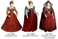 I know the captions in a different language. This shows how overtime, the idea that the bigger the clothing wore was, the more attractive they were to men.