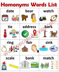 Homophones and Homonyms List, 100 Examples of Homonyms with Sentences, Same Sound Words List, Homonyms List A-Homonyms List Pdf, Homonyms and Homophones, List of Homonyms, Homophones and Homographs Pdf