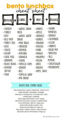 Bento Lunch Box Printable Kids Lunches List {frosted events}