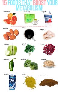 15 foods that boost your metabolism!