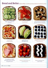 Lunch ideas- Sandwiches other than PB