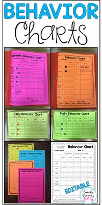 Behavior charts that are editable to fit your personal classroom and student behavioral needs. These behavior charts are perfect for students that need additional behavior support in the classroom.