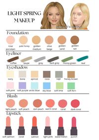 LIGHT SPRING MAKEUP PALETTE. If you like this, go to my profile and click on my other similar pins about fashion, beauty, color palettes and so much more!