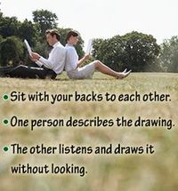 1) 15-20 minutes for activity, 10+ min for discussion  2) contraindications- participants must be willing, verbal, have a level of self-awareness 3)To increase communication skills related to relationships in order to increase client skill in interpersonal relationships necessary for success in work duties