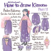 How to draw Kimono: Part 11 - Hakama part 2; Creator : ChihiroHowe on twt/X. Check other parts in my profile!