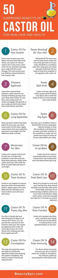 Benefits of Castor Oil :Castor oil is miracle oil which was used by our grandparents to get their entire problem solved from health to inducing labour.