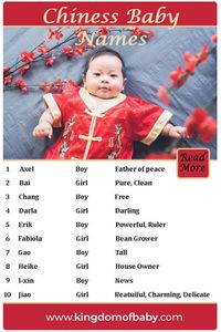 Chinese Girl Names And Meanings