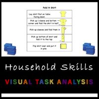 Visual task analysis for folding a shirtCreated using N2Y SymbolStix