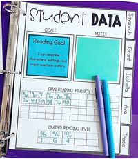 I’m drooling over how organized and pretty this Student Data page is that @creativelyteachingfirst uses!! I’m all in for anything that…