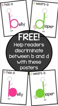 FREE visual discrimination posters for tricky letter b and letter d. Different formats included, too.