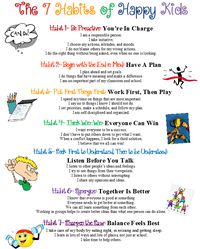 This will be a great "take away" to give to parents on back to school night or open house night. Confessions of a School Counselor: 7 Habits Poster