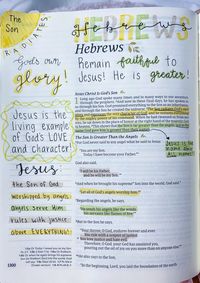 Hebrews notes!!😊