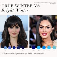 Colour analysis comparison, True Winter VS Bright Winter 🖤 . #coloranalysis #colouranalysis #coloranalyst #winterpalette #zooeydeschanel #meganfox