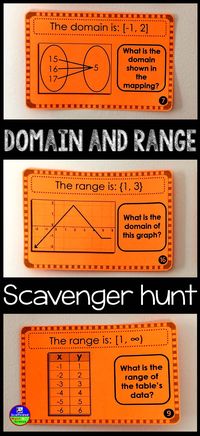 Domain and Range scavenger hunt! This is a fun activity to get gets moving to find domain and range as seen in graphs, scatter plots, coordinate pairs, mappings and tables.