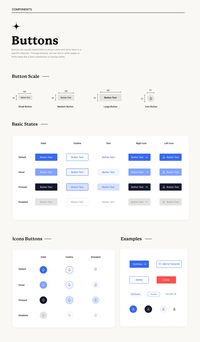 Design System on Behance