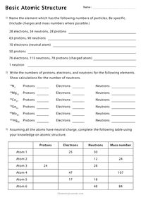 Free Printable Atomic Structure Worksheets