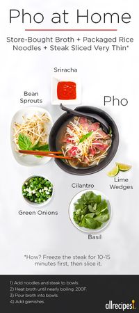 How to Make Pho at Home