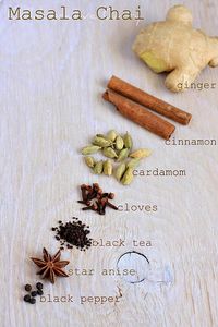 Spices used in masala chai