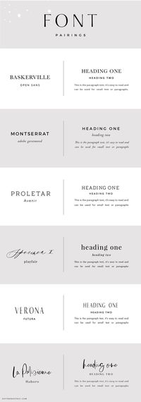 Font Pairings and How to Use Them in Your Brand