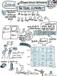 Sketchnotes from VizThink 101 | Flickr - Photo Sharing!