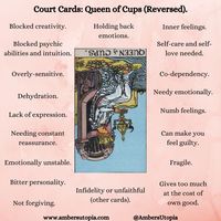 The Queen of Cups, in a reversed position from the suit of cups in the tarot deck and its meanings, including the astrology and numerology meanings. #QueenofCups #SuitofCups #TarotCardMeanings #Tarot