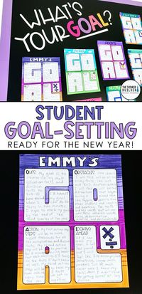 Meaningful goal-setting for students, perfect for a New Year's resolution activity. Check out my blog post for details about how the letters of G-O-A-L are broken down into manageable goal-setting steps. Makes a good-lookin' bulletin board too!