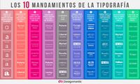 Los 10 Mandamientos De La Tipografia #Infographic #tipography