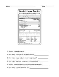 Free blank food label lesson sheets you can download and print for you, your client or class.