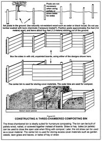 [constructing a three chambered composting bin]