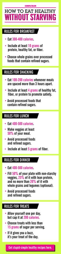 EASY AND SIMPLE HEALTH EATING IDEAS: HEALTHY BREAKFAST IDEAS: Use this healthy eating guide from registered dietitian Isabel Smith, to keep your meals, snacks, and treats (yes, ~*TrEaTs~*!) as healthy as can be. Here you'll find easy, delicious, quick, and low calorie meal ideas and recipes for breakfast, lunch, dinner, snacks, and desserts. Click through for the full details and for more healthy meal ideas including vegetarian, vegan, dairy free, and gluten free recipes.