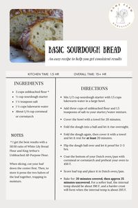 Basic Sourdough Bread Recipe: Beginner’s Guide From Starter To Finish | Home Farm Homestead