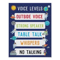 Classroom Voice Level Chart in Outer Space Theme - Popular Zazzle Product! Best choice, tags : #invitations, #tshirt, #card, #InvitationsCard, #legging, #trending, #holiday