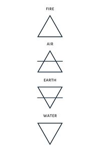 What does the earth symbol represent? The basic elements in alchemy - minimal - tattoo - natural yoga mat design | earth symbol cork yoga mat