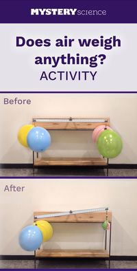 Weight of Air Activity - free hands-on science activity for 4th and 5th grade elementary kids. Part of a complete unit on Ecosystems: Ecosystems & the Food Chain. Meets Common Core and NGSS.