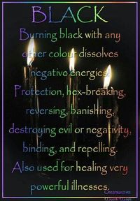 Black candle magick