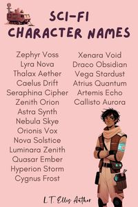 Discover 20 unique and captivating sci-fi character names that will transport your readers to the imaginative worlds of your science fiction stories. From starship captains to cyber-enhanced mercenaries, these names are perfect for creating unforgettable characters." #CharacterNames #WritingInspiration #creativewriting #charactercreation #storytelling #worldbuilding #fantasynames