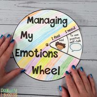 Spend time talking about emotions with kids and young adults. Read up on this and more ways to integrate social emotional learning in the classroom. SEL activities and ideas can be applied at the preschool, elementary, middle, and high school levels. #sel #socialemotionallearning #socialskills #pathway2success #emotions