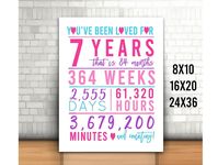 This listing is a You've been loved for 7 years sign/banner in THREE SIZES: 8x10, 16x20, 24x36  DIGITAL DOWNLOAD What will you receive? - a jpg file with a 8x10 sign on it. The file to be printed on 8,5x11 inches. - a jpg file with a 16x20 sign on it. The file to be printed on 16x20 inches. - a jpg filw with a 24x36 sign on it. The file to be printed on 24x36 inches. Very high resolution. This Item is Instant Download (Digital File), so you will receive a download link for your purchased file/s