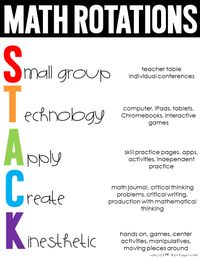 math rotations, math stack, rotation management for math, math station ideas, math stations