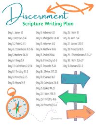 Monthly Scripture writing plan on discernment and wisdom.  Some days contain multiple verses.