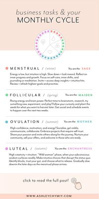 Wondering how to get out of being stuck in your business? Not feeling too creative these days? Tap to read this article where I share how our monthly cycles could have a large effect in our productivity, energy and creativity. Perfect read for my fellow women in business. Let's dive into each of our monthly cycle phase and see how we can adjust our schedule to leverage the different types of energy available to us all month long. Plus: free Elevate & Align Journal and Planner!