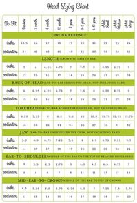 crochet hat size chart/guide from Tot Toppers