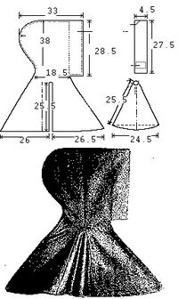 Some Clothing of the Middle Ages - Hoods- Sunnfjord Hood. I have a pattern for this.