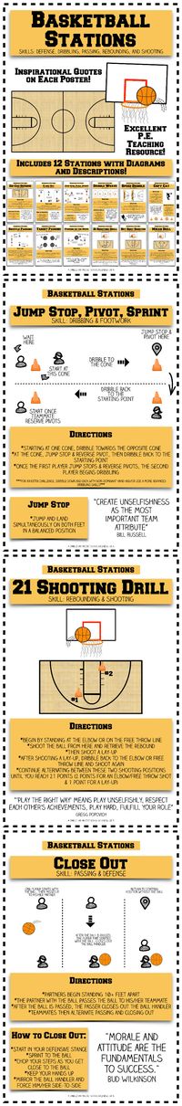 Basketball Stations - PE Stations - PE Resources More