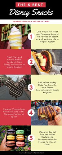 Here are the 5 best snacks that you must get at least once in Walt Disney World.