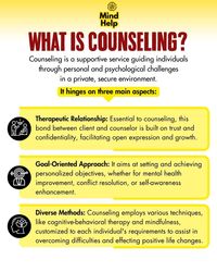 Counseling is a supportive process where individuals explore their thoughts, emotions, and behaviors in a safe, confidential environment. Through dialogue with a trained professional, people can gain insight into their challenges, develop coping strategies, and work towards personal growth. It's a collaborative journey focused on enhancing well-being, resilience, and understanding oneself better, fostering positive change and empowerment.  #counseling #onlinecounselling #therapy #mentalhealth #mindhelp