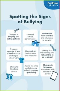 🚨 Spotting the Signs of Bullying 🚨 This #AntiBullyingWeek, let's equip ourselves with the knowledge to protect our children. Join us as we share important insights and tips on recognising the signs of bullying. Together, we can create a safe and supportive environment for everyone ❤️ #BullyingAwareness #SpotTheSigns #ChildSafety