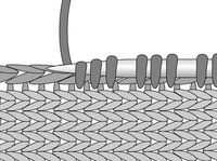 Picking up stitches is a knitter’s way to avoid sewing on extra edgings. When you pick up stitches along a vertical edge, such as a cardigan front, remember that there are more vertical rows of stitches per inch than there are stitches across. You must match stitches to rows. With the RS facing, starting at …